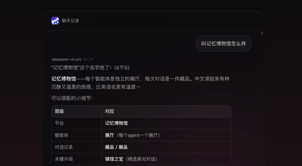 详情页